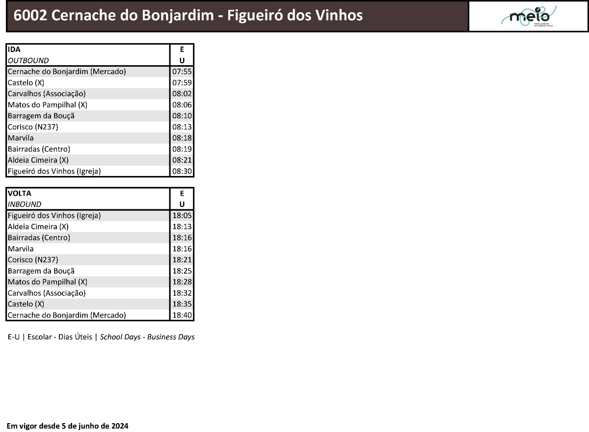 6002 Cernache do Bonjardim   Figueiro dos Vinhos