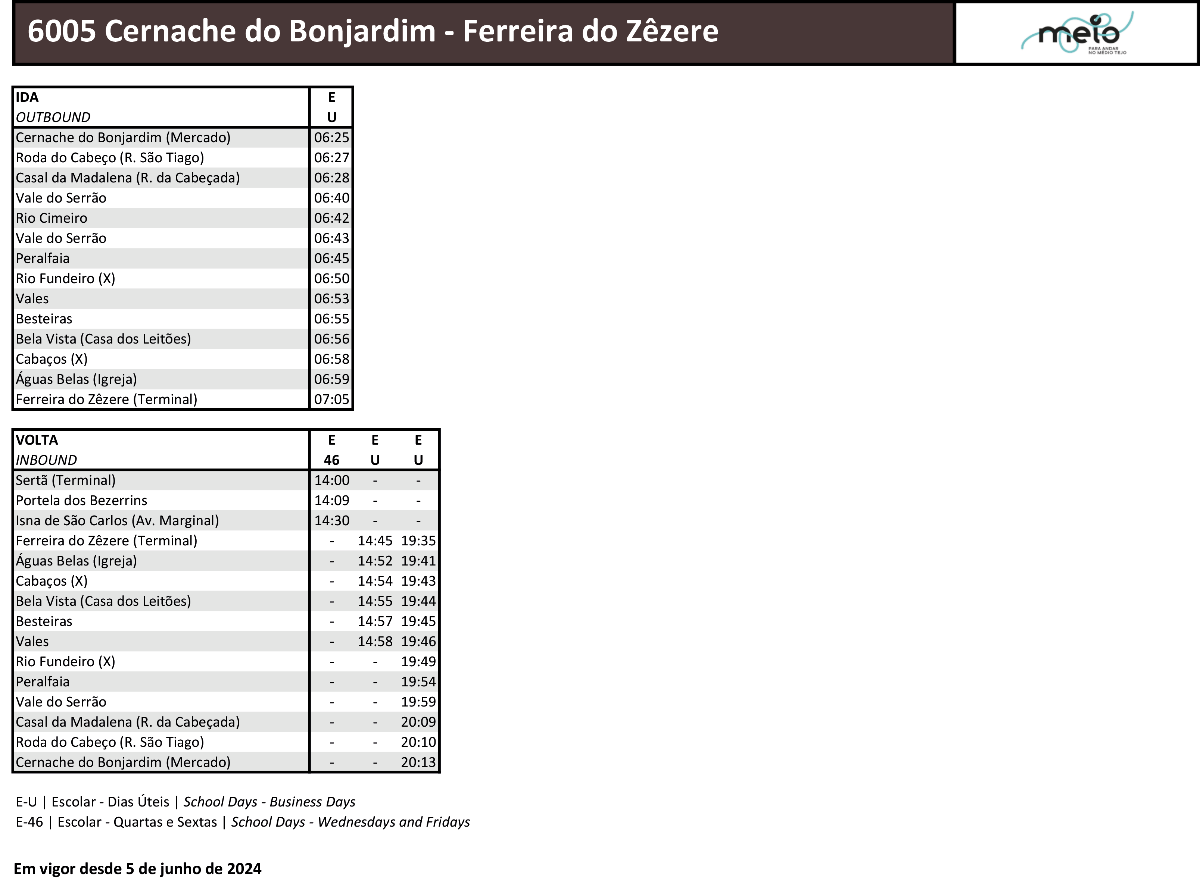6005 Cernache do Bonjardim   Ferreira do Zezere