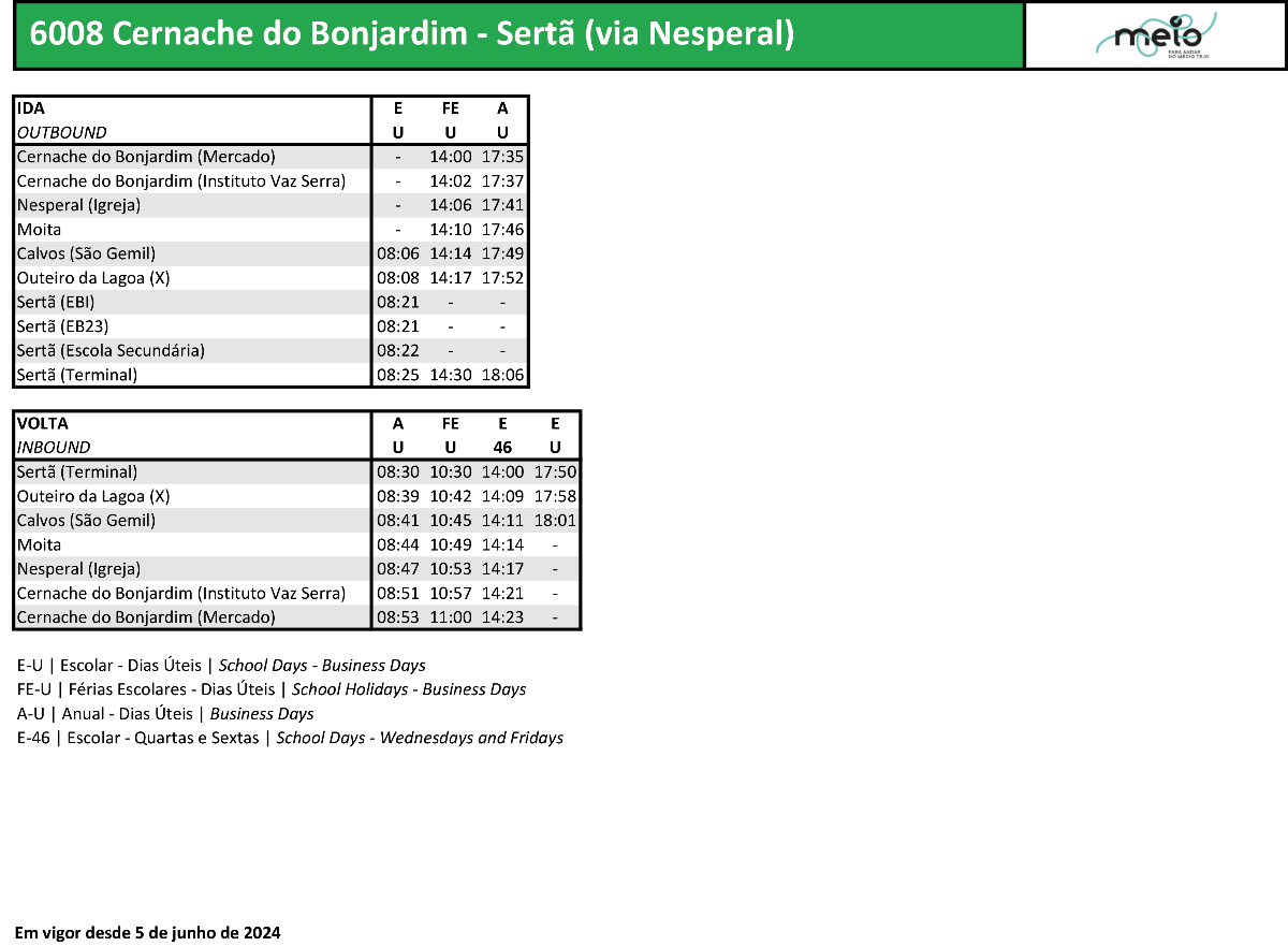 6008 Cernache do Bonjardim   Serta via Nesperal