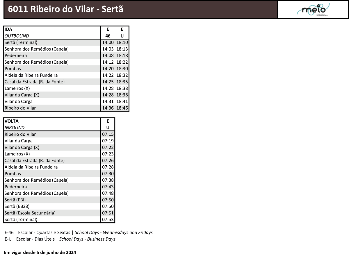 6011 Ribeiro do Vilar   Serta