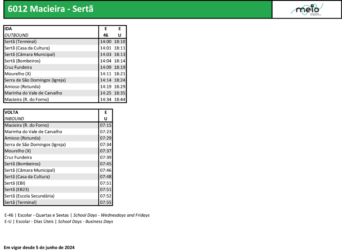 6012 Macieira   Serta