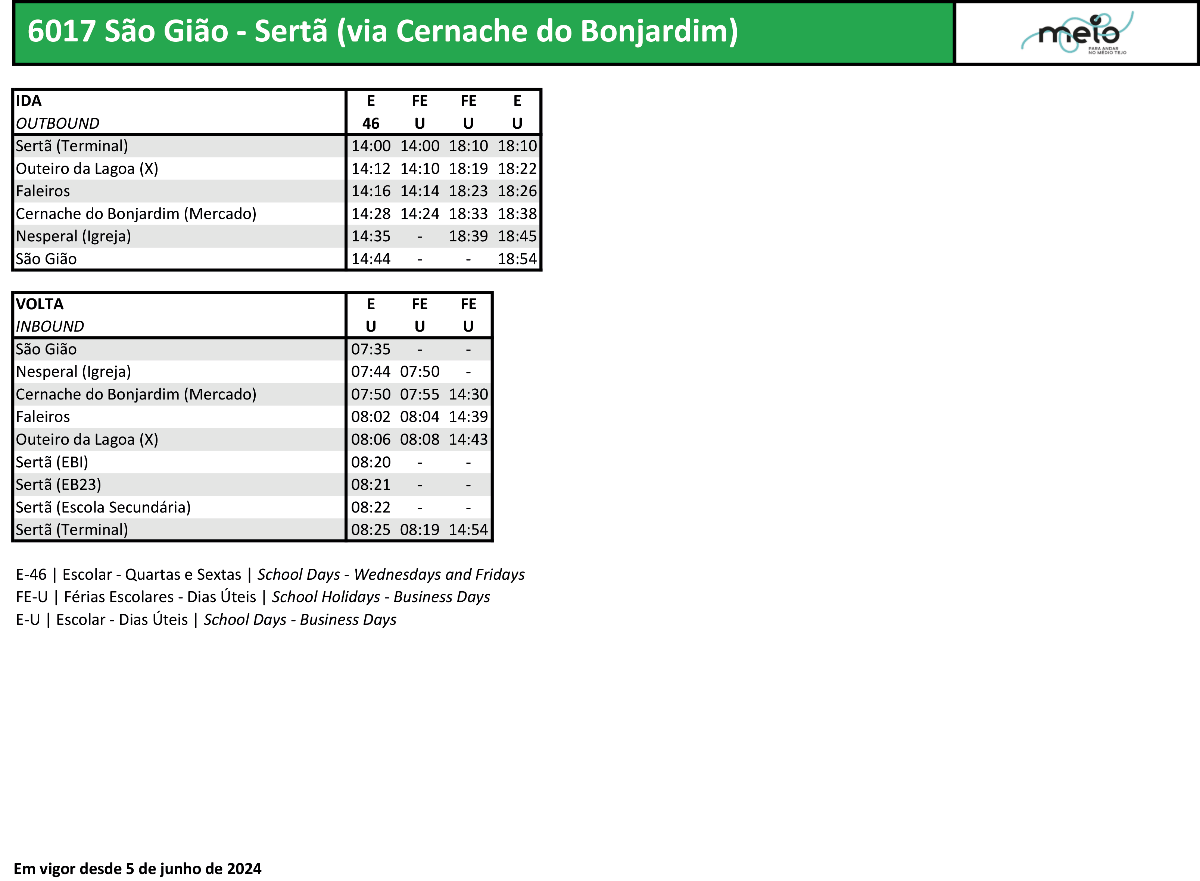 6017 Sao Giao   Serta via Cernache do Bonjardim