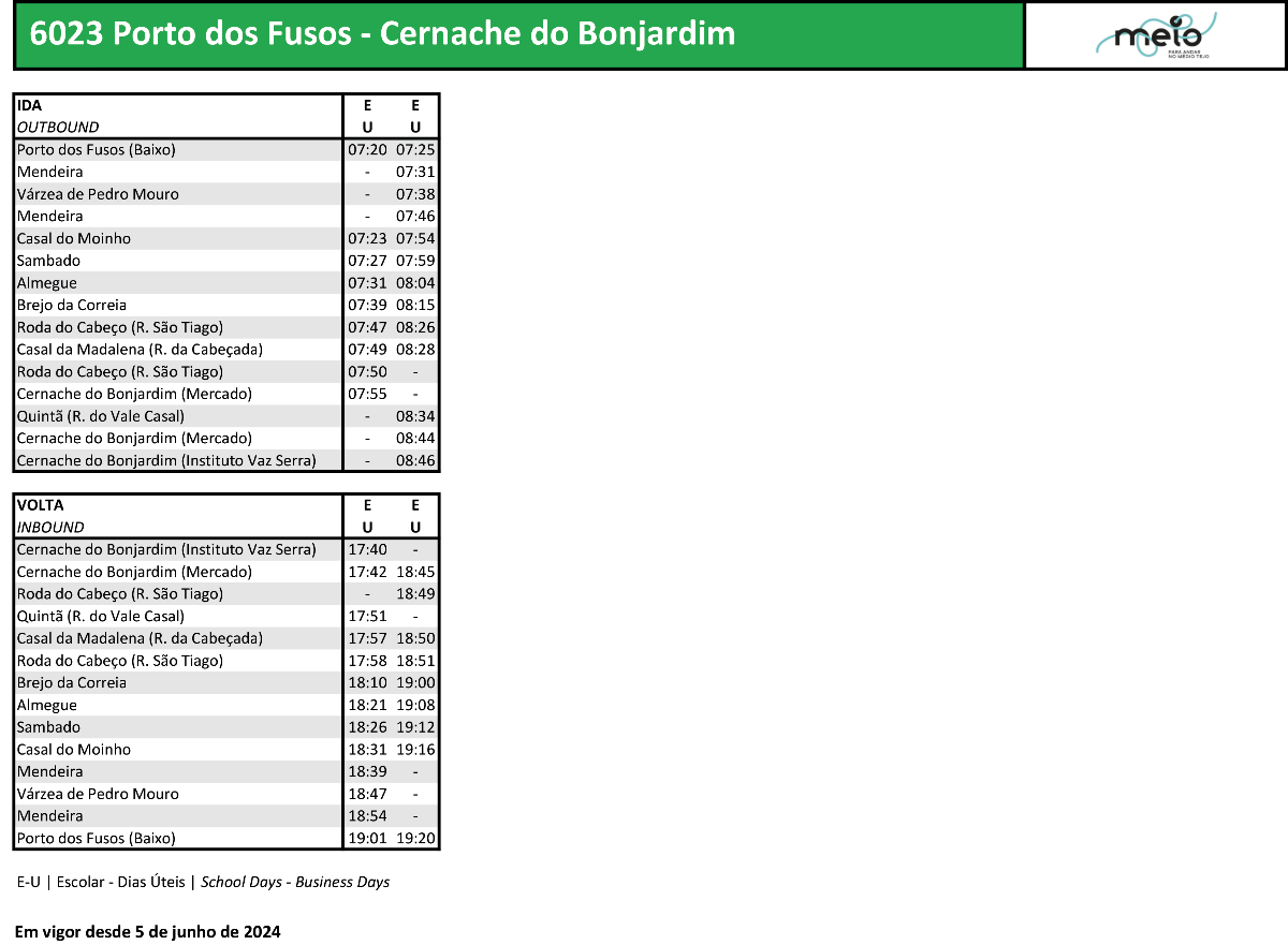 6023 Porto dos Fusos   Cernache do Bonjardim
