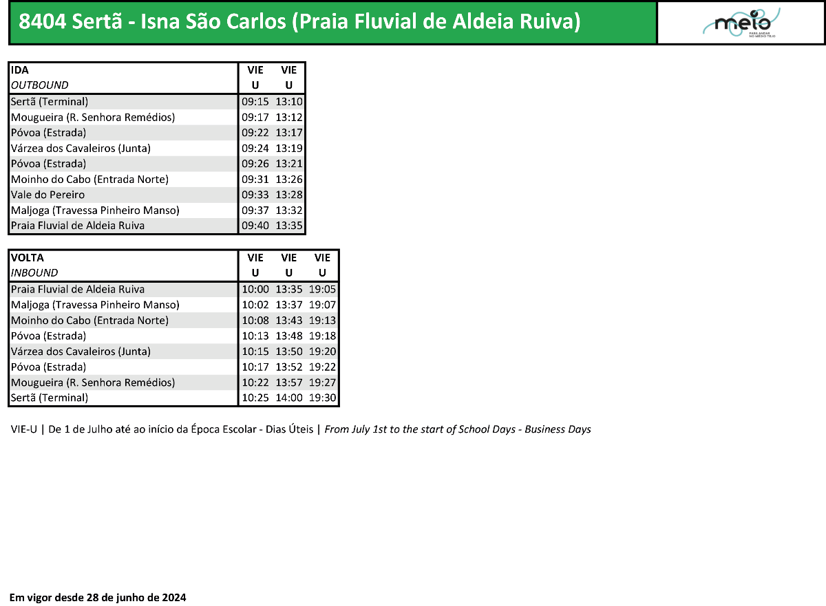 84041 Serta   Isna Sao Carlos Pria Fluvial de Aldeia Ruiva